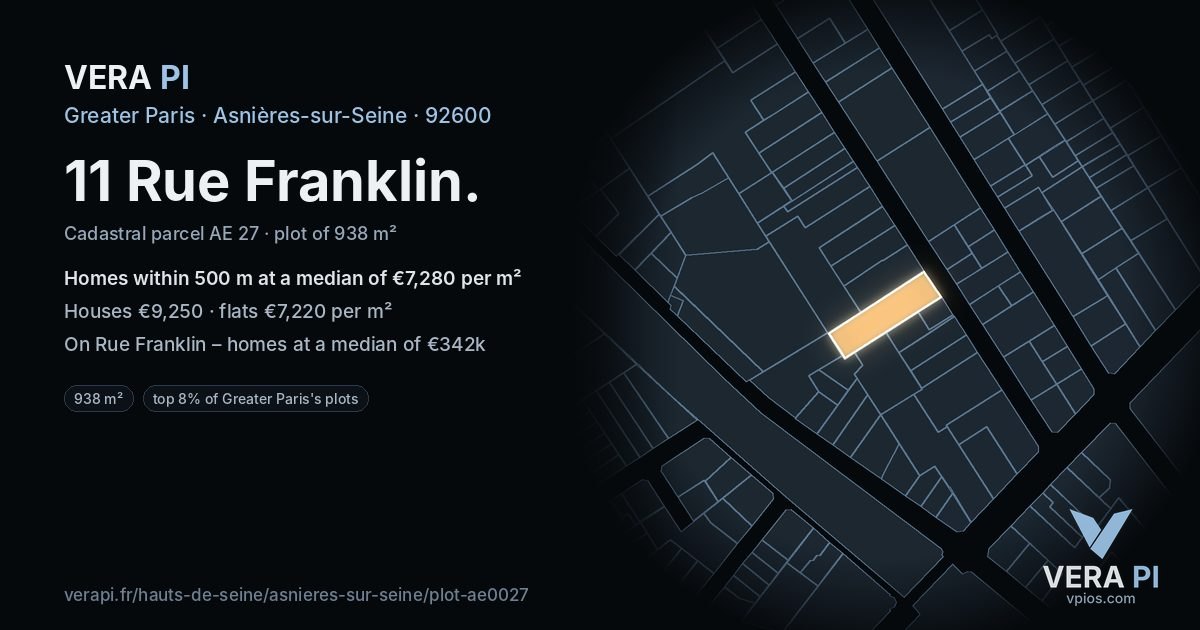 11 Rue Franklin, Asnières-sur-Seine at night – the plot lit, the parcels around coloured by the prices near them