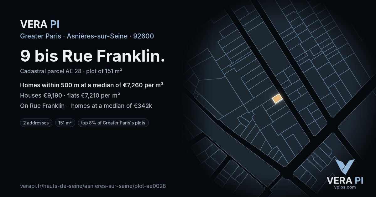 9 bis Rue Franklin, Asnières-sur-Seine at night – the plot lit, the parcels around coloured by the prices near them