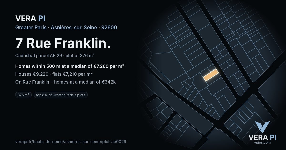 7 Rue Franklin, Asnières-sur-Seine at night – the plot lit, the parcels around coloured by the prices near them