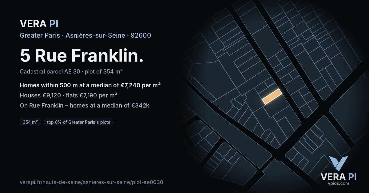 5 Rue Franklin, Asnières-sur-Seine at night – the plot lit, the parcels around coloured by the prices near them