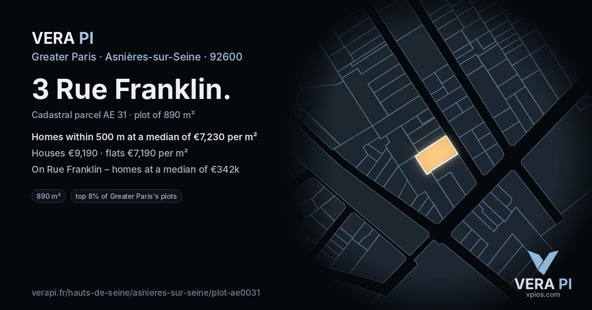 3 Rue Franklin, Asnières-sur-Seine at night – the plot lit, the parcels around coloured by the prices near them