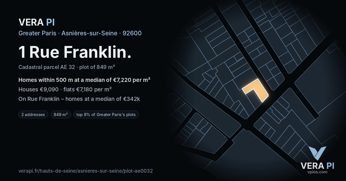 1 Rue Franklin, Asnières-sur-Seine at night – the plot lit, the parcels around coloured by the prices near them