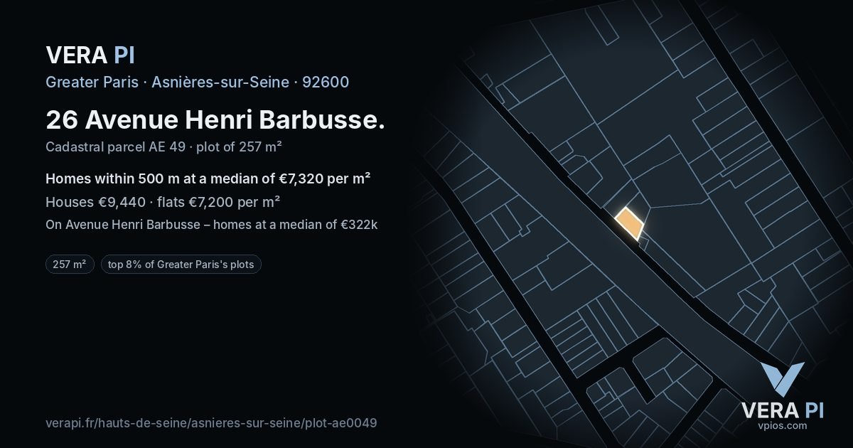 26 Avenue Henri Barbusse, Asnières-sur-Seine at night – the plot lit, the parcels around coloured by the prices near them