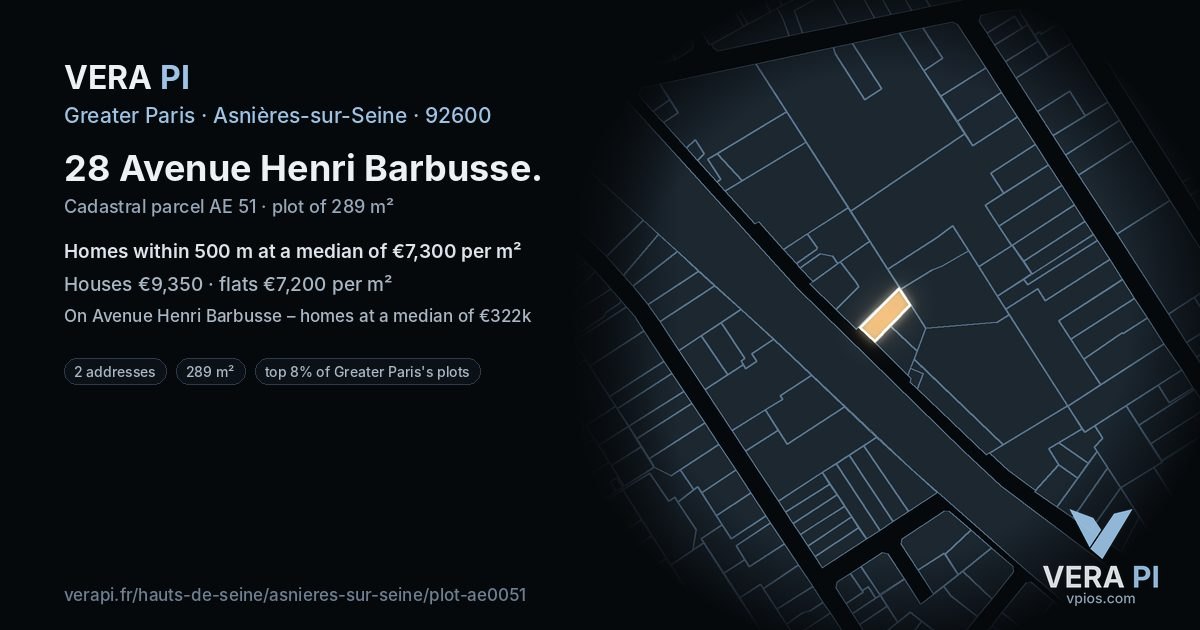 28 Avenue Henri Barbusse, Asnières-sur-Seine at night – the plot lit, the parcels around coloured by the prices near them