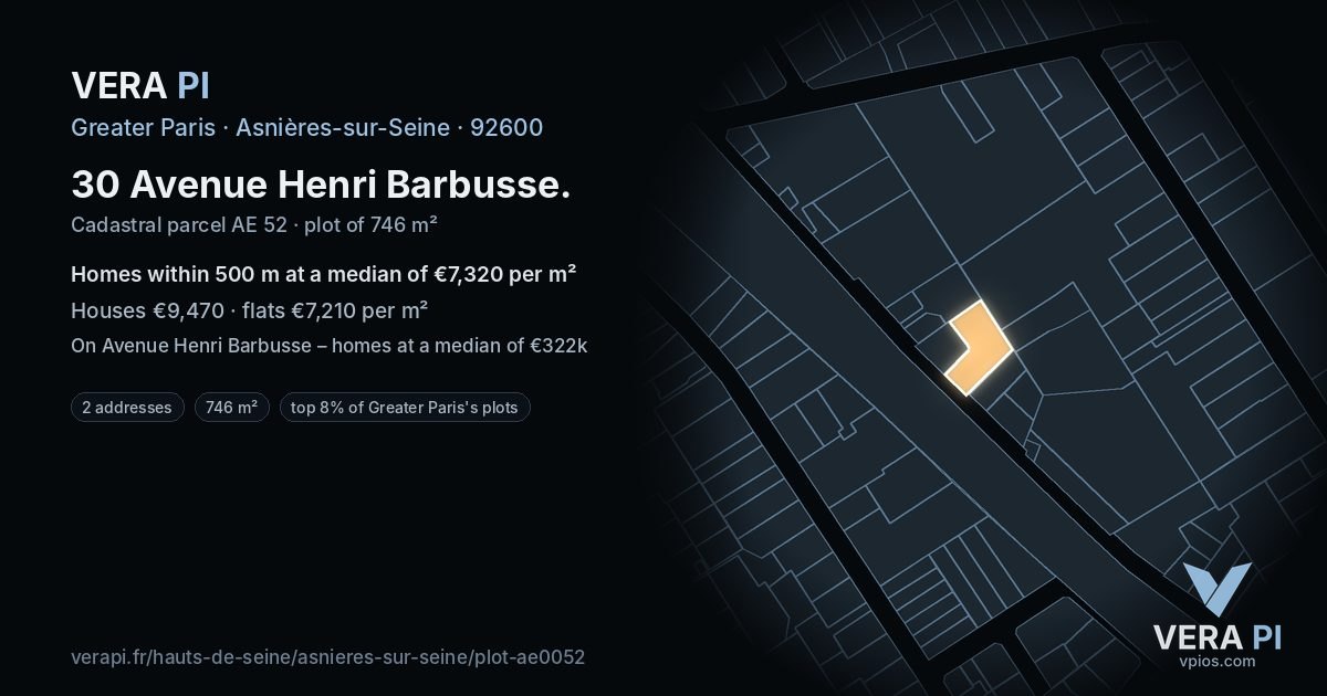 30 Avenue Henri Barbusse, Asnières-sur-Seine at night – the plot lit, the parcels around coloured by the prices near them