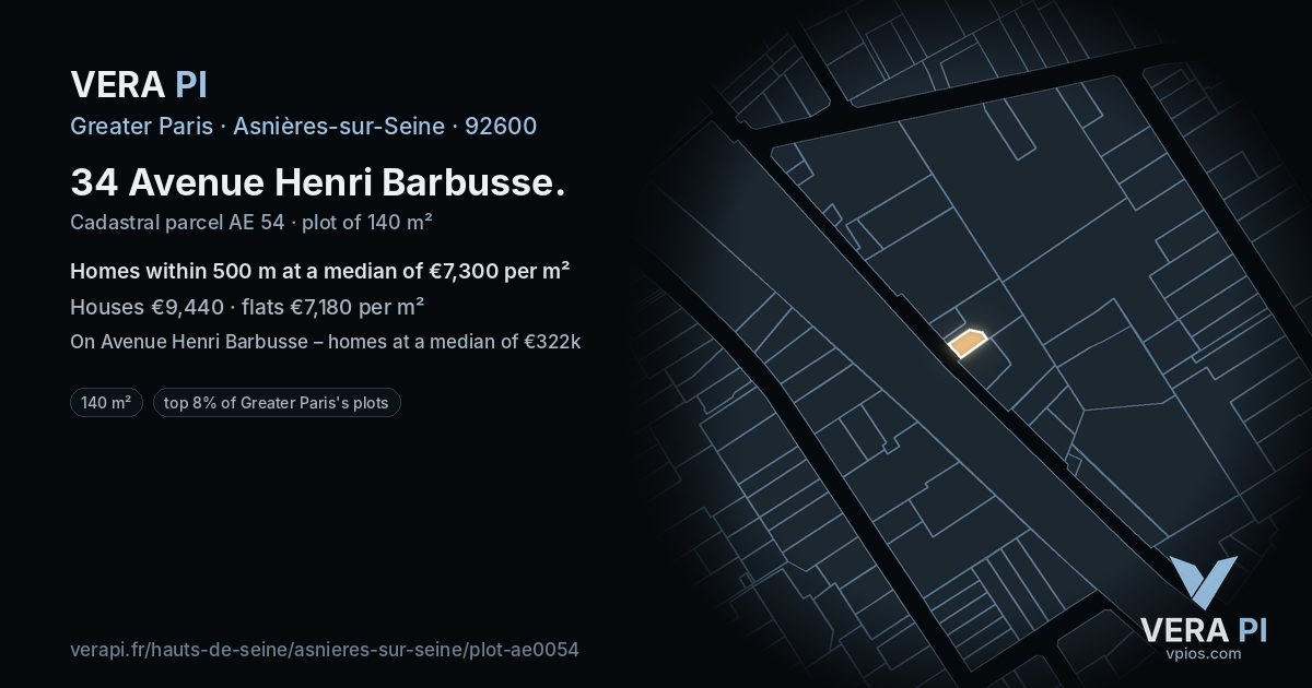 34 Avenue Henri Barbusse, Asnières-sur-Seine at night – the plot lit, the parcels around coloured by the prices near them
