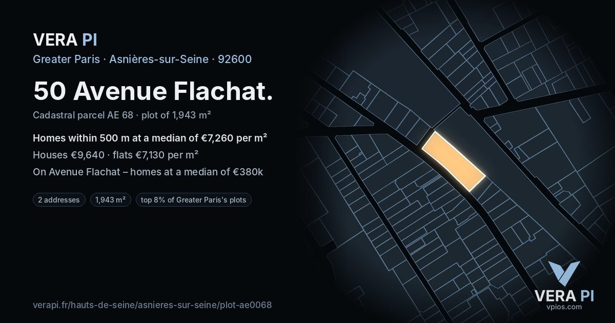 50 Avenue Flachat, Asnières-sur-Seine at night – the plot lit, the parcels around coloured by the prices near them