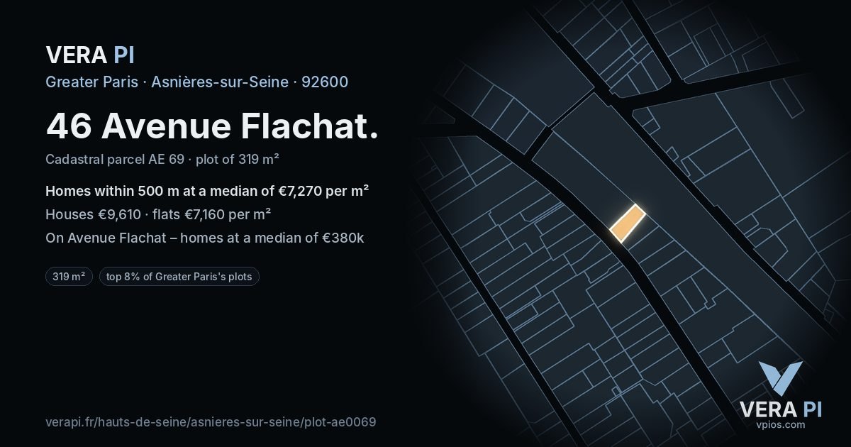 46 Avenue Flachat, Asnières-sur-Seine at night – the plot lit, the parcels around coloured by the prices near them