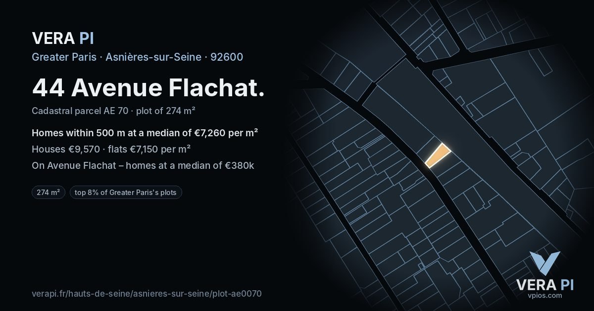 44 Avenue Flachat, Asnières-sur-Seine at night – the plot lit, the parcels around coloured by the prices near them