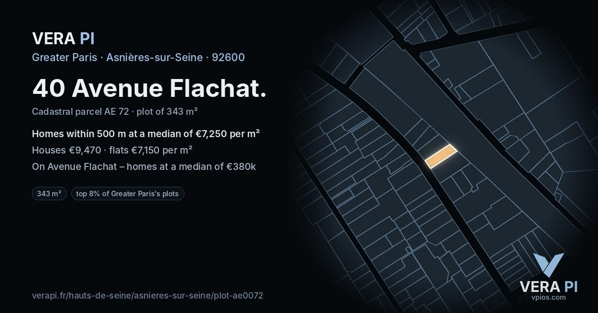 40 Avenue Flachat, Asnières-sur-Seine at night – the plot lit, the parcels around coloured by the prices near them