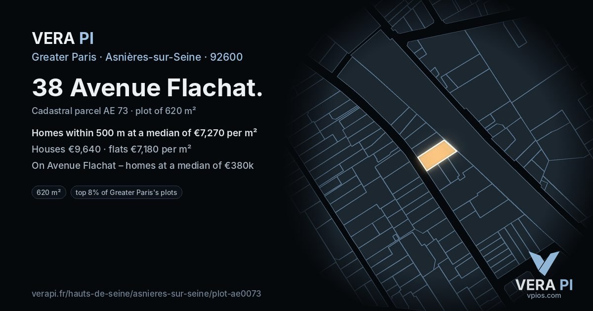 38 Avenue Flachat, Asnières-sur-Seine at night – the plot lit, the parcels around coloured by the prices near them