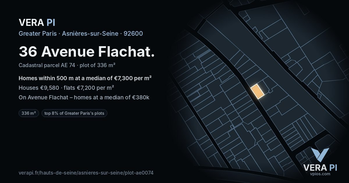 36 Avenue Flachat, Asnières-sur-Seine at night – the plot lit, the parcels around coloured by the prices near them
