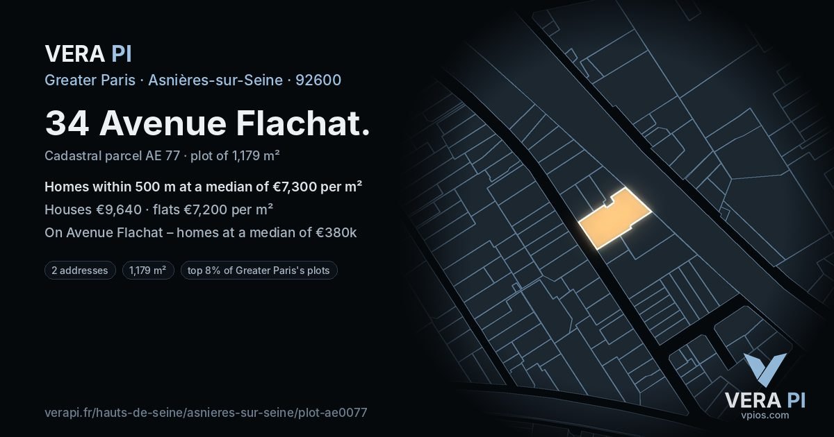 34 Avenue Flachat, Asnières-sur-Seine at night – the plot lit, the parcels around coloured by the prices near them