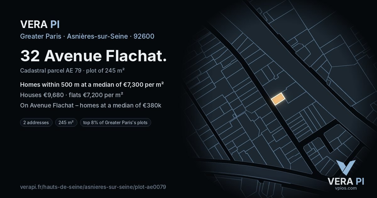 32 Avenue Flachat, Asnières-sur-Seine at night – the plot lit, the parcels around coloured by the prices near them