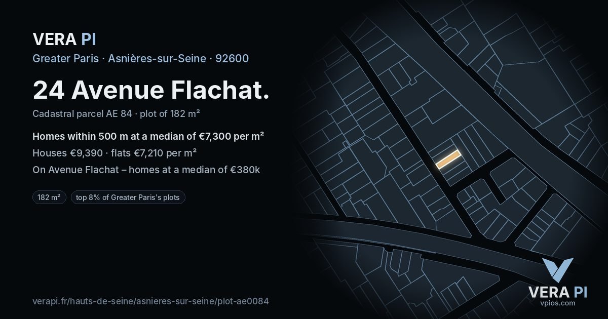 24 Avenue Flachat, Asnières-sur-Seine at night – the plot lit, the parcels around coloured by the prices near them