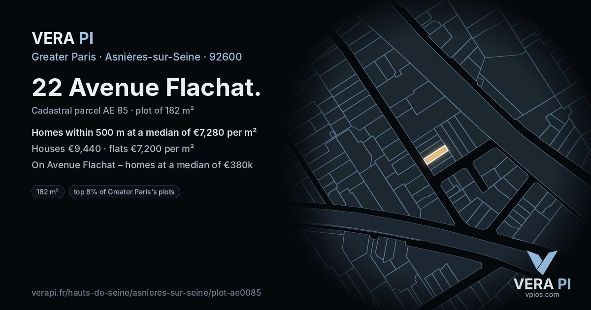 22 Avenue Flachat, Asnières-sur-Seine at night – the plot lit, the parcels around coloured by the prices near them
