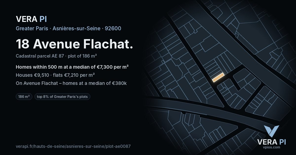 18 Avenue Flachat, Asnières-sur-Seine at night – the plot lit, the parcels around coloured by the prices near them