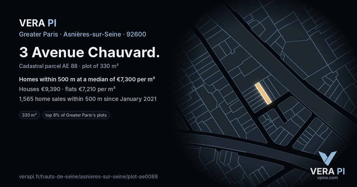 3 Avenue Chauvard, Asnières-sur-Seine at night – the plot lit, the parcels around coloured by the prices near them