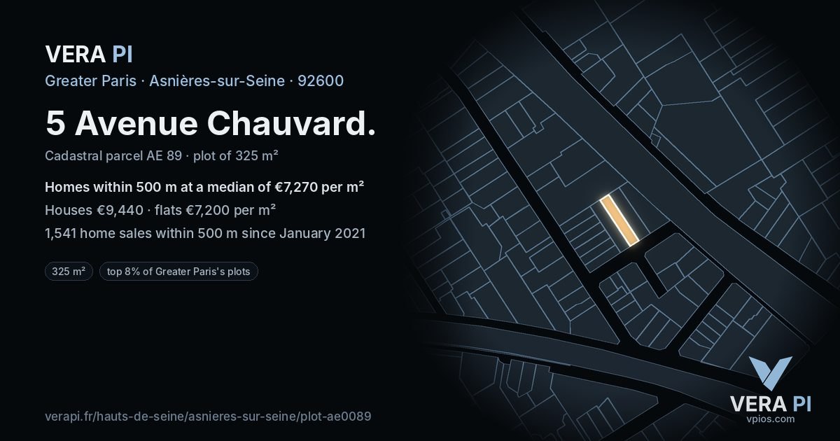5 Avenue Chauvard, Asnières-sur-Seine at night – the plot lit, the parcels around coloured by the prices near them