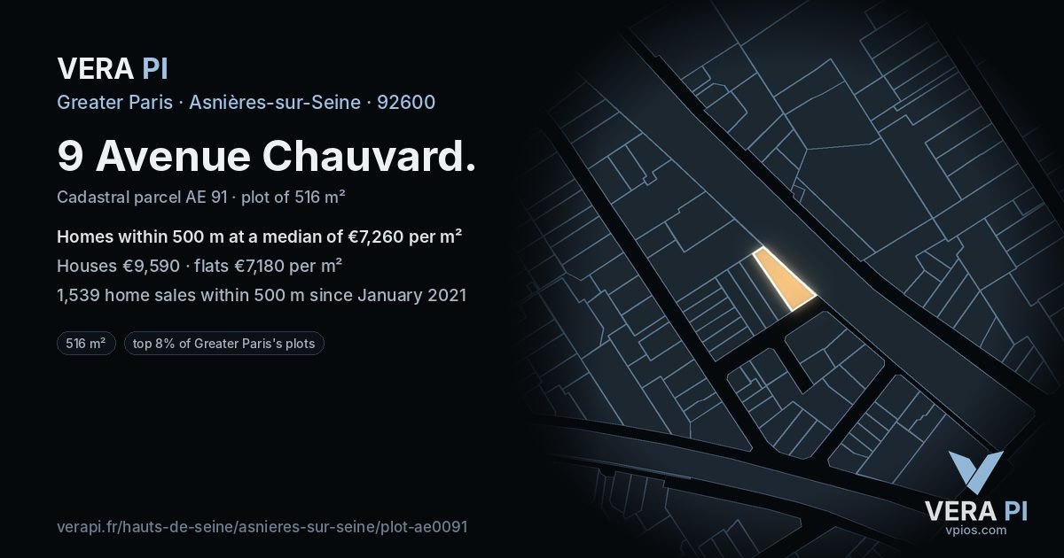 9 Avenue Chauvard, Asnières-sur-Seine at night – the plot lit, the parcels around coloured by the prices near them