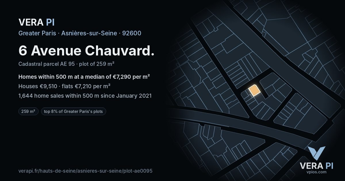 6 Avenue Chauvard, Asnières-sur-Seine at night – the plot lit, the parcels around coloured by the prices near them