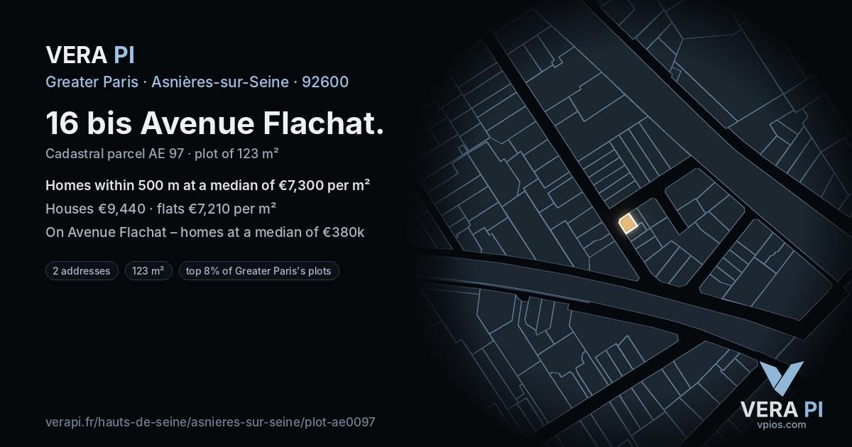 16 bis Avenue Flachat, Asnières-sur-Seine at night – the plot lit, the parcels around coloured by the prices near them