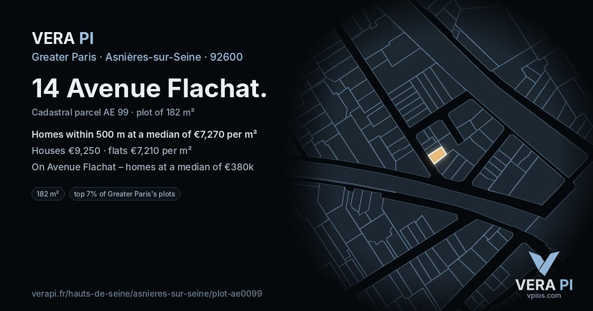 14 Avenue Flachat, Asnières-sur-Seine at night – the plot lit, the parcels around coloured by the prices near them
