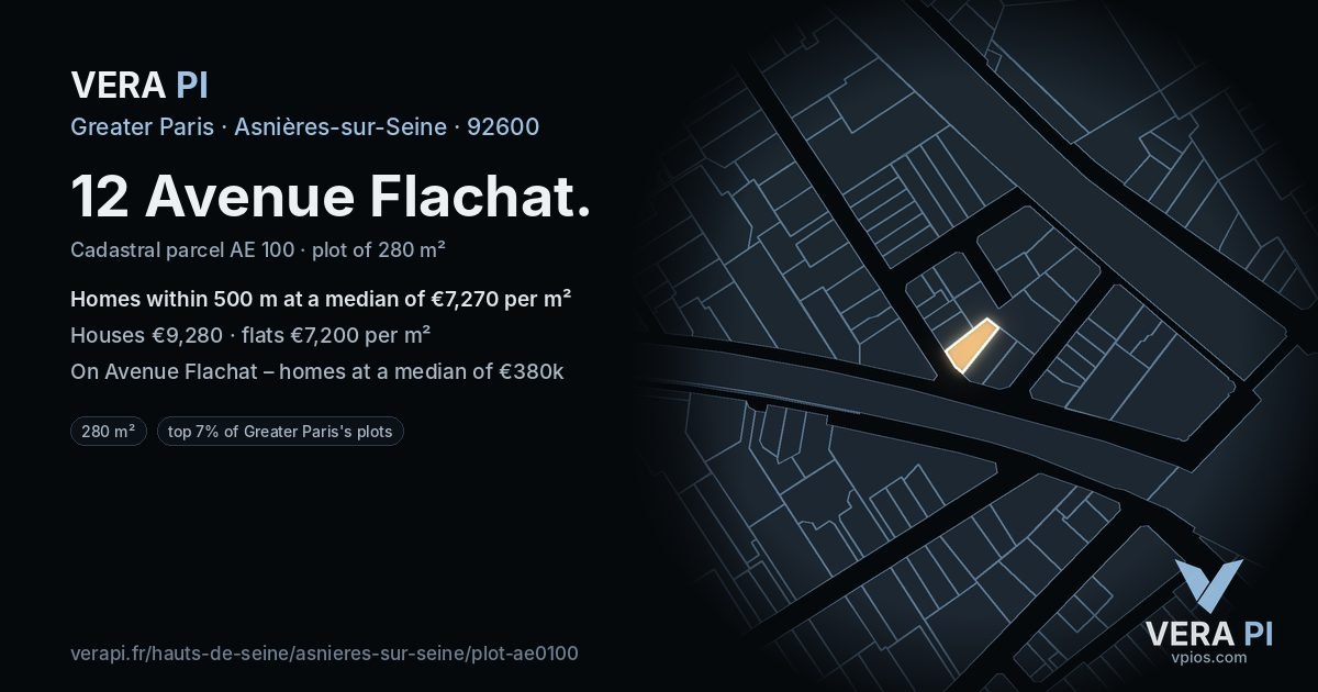 12 Avenue Flachat, Asnières-sur-Seine at night – the plot lit, the parcels around coloured by the prices near them
