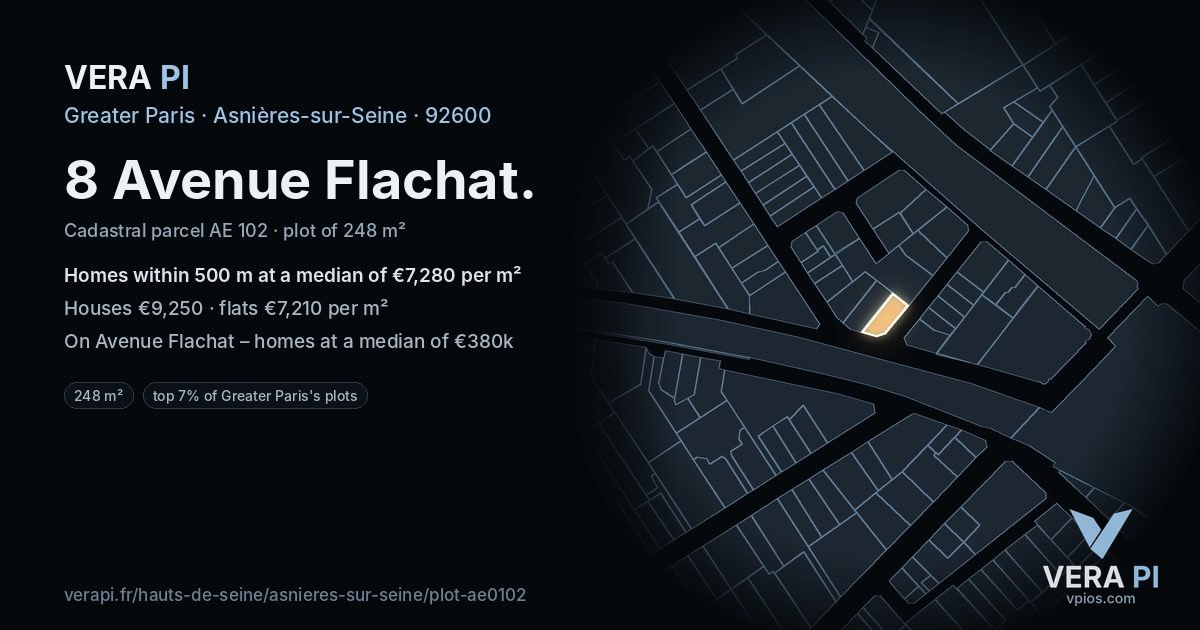 8 Avenue Flachat, Asnières-sur-Seine at night – the plot lit, the parcels around coloured by the prices near them
