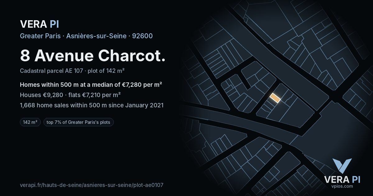 8 Avenue Charcot, Asnières-sur-Seine at night – the plot lit, the parcels around coloured by the prices near them