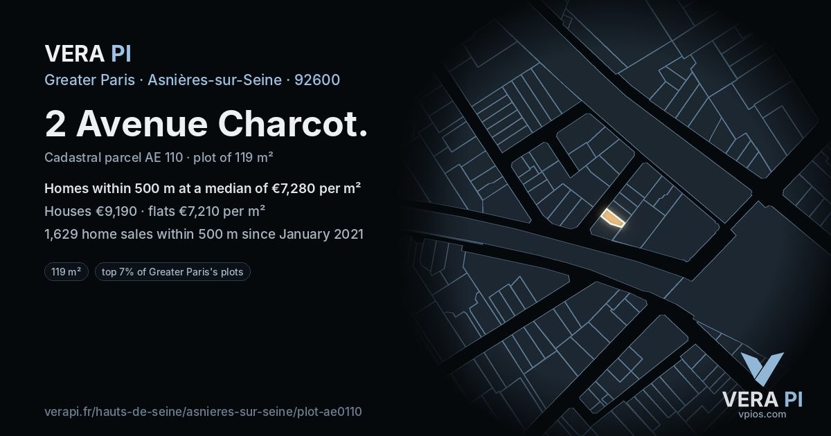 2 Avenue Charcot, Asnières-sur-Seine at night – the plot lit, the parcels around coloured by the prices near them