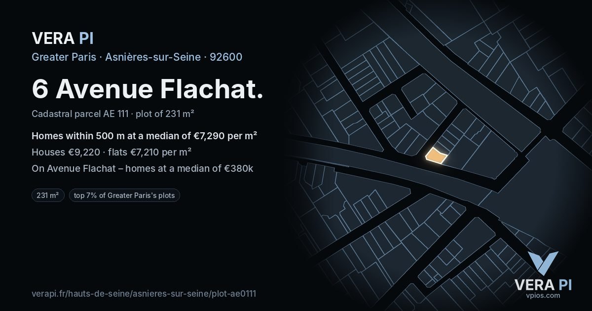 6 Avenue Flachat, Asnières-sur-Seine at night – the plot lit, the parcels around coloured by the prices near them