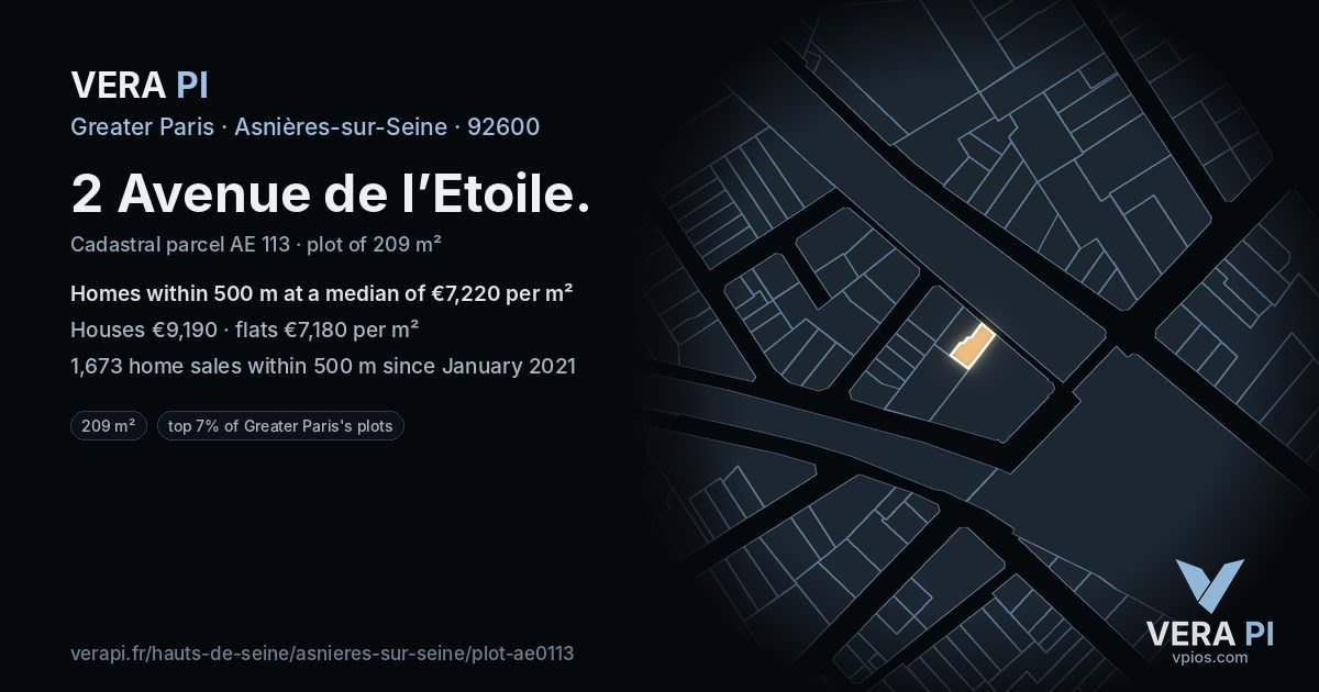 2 Avenue de l’Etoile, Asnières-sur-Seine at night – the plot lit, the parcels around coloured by the prices near them