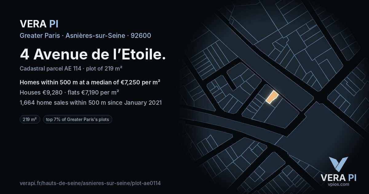 4 Avenue de l’Etoile, Asnières-sur-Seine at night – the plot lit, the parcels around coloured by the prices near them