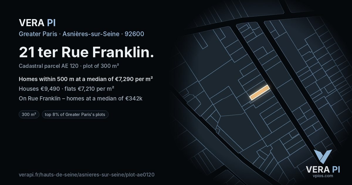 21 ter Rue Franklin, Asnières-sur-Seine at night – the plot lit, the parcels around coloured by the prices near them