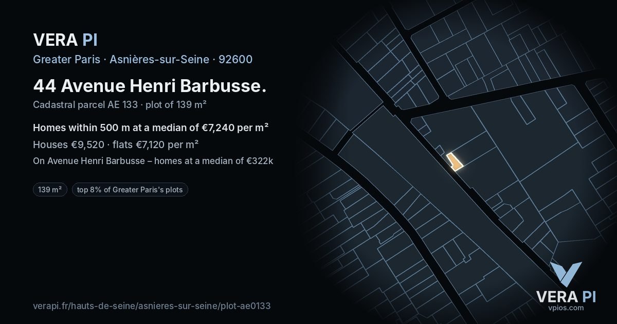 44 Avenue Henri Barbusse, Asnières-sur-Seine at night – the plot lit, the parcels around coloured by the prices near them