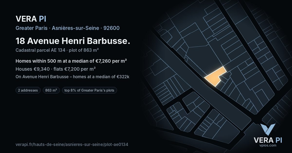 18 Avenue Henri Barbusse, Asnières-sur-Seine at night – the plot lit, the parcels around coloured by the prices near them