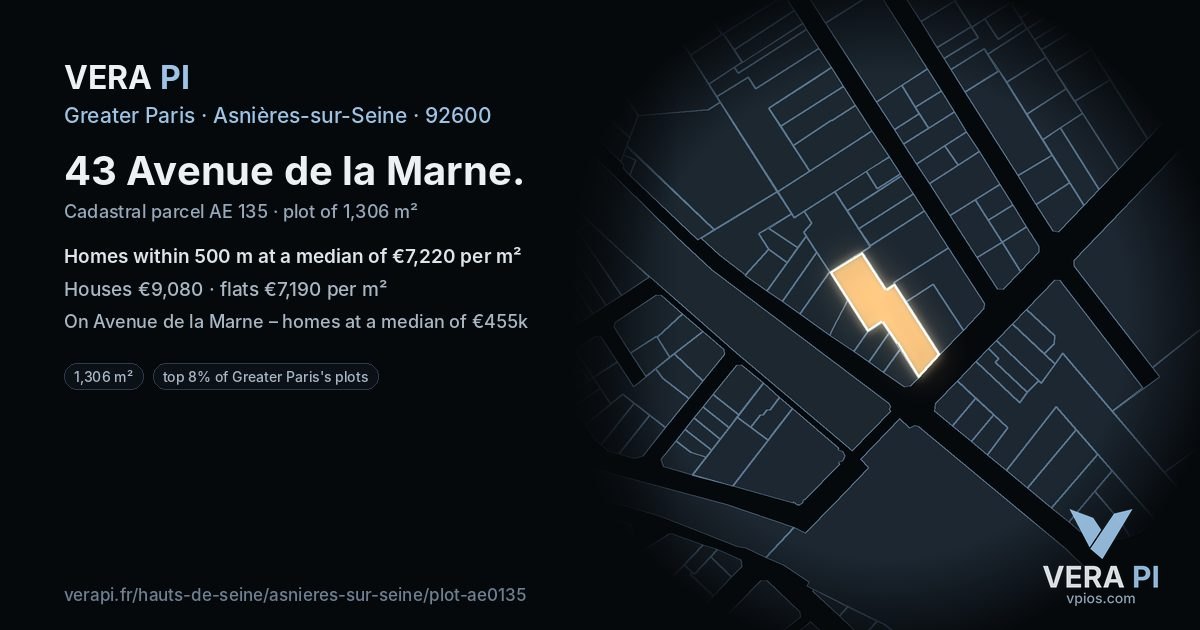 43 Avenue de la Marne, Asnières-sur-Seine at night – the plot lit, the parcels around coloured by the prices near them