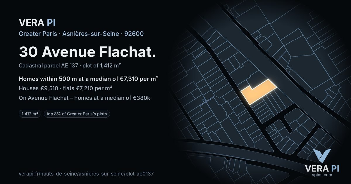 30 Avenue Flachat, Asnières-sur-Seine at night – the plot lit, the parcels around coloured by the prices near them