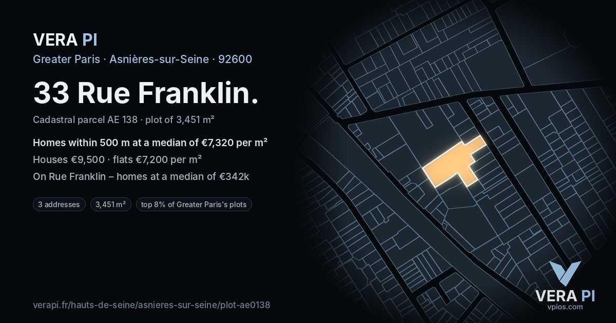33 Rue Franklin, Asnières-sur-Seine at night – the plot lit, the parcels around coloured by the prices near them