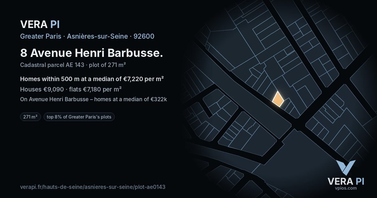8 Avenue Henri Barbusse, Asnières-sur-Seine at night – the plot lit, the parcels around coloured by the prices near them
