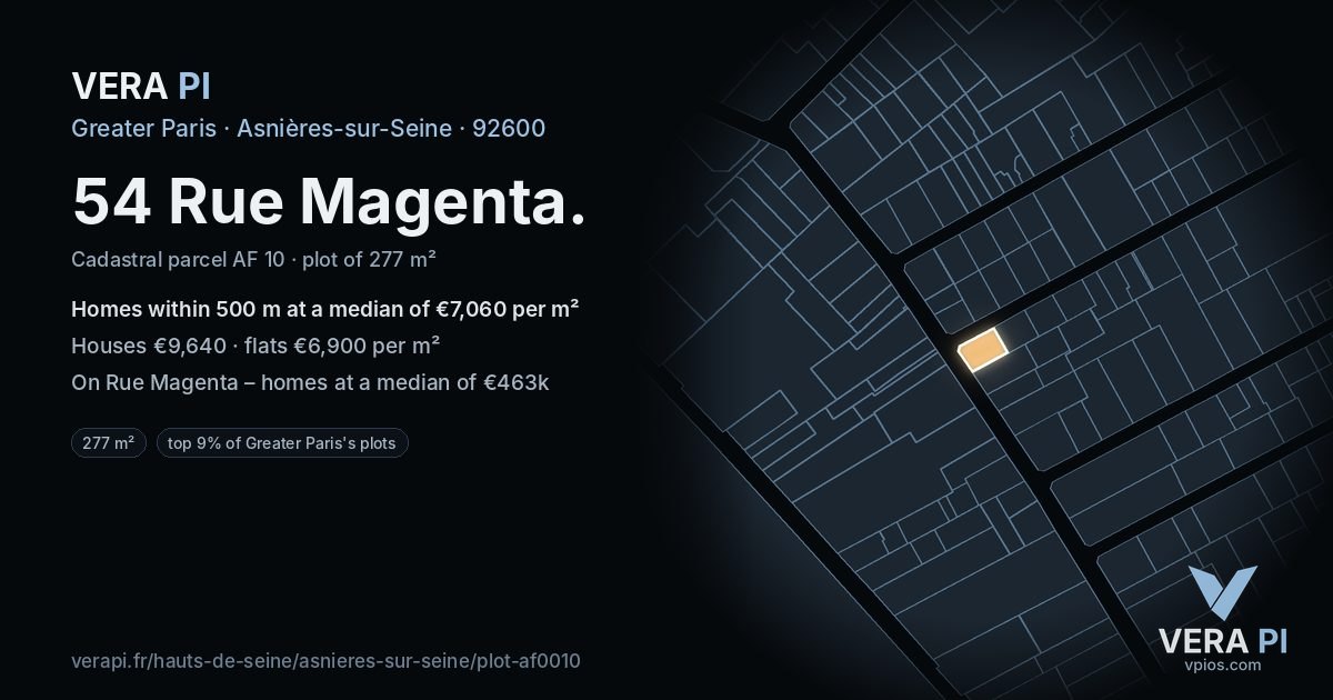 54 Rue Magenta, Asnières-sur-Seine at night – the plot lit, the parcels around coloured by the prices near them