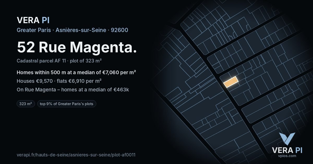 52 Rue Magenta, Asnières-sur-Seine at night – the plot lit, the parcels around coloured by the prices near them