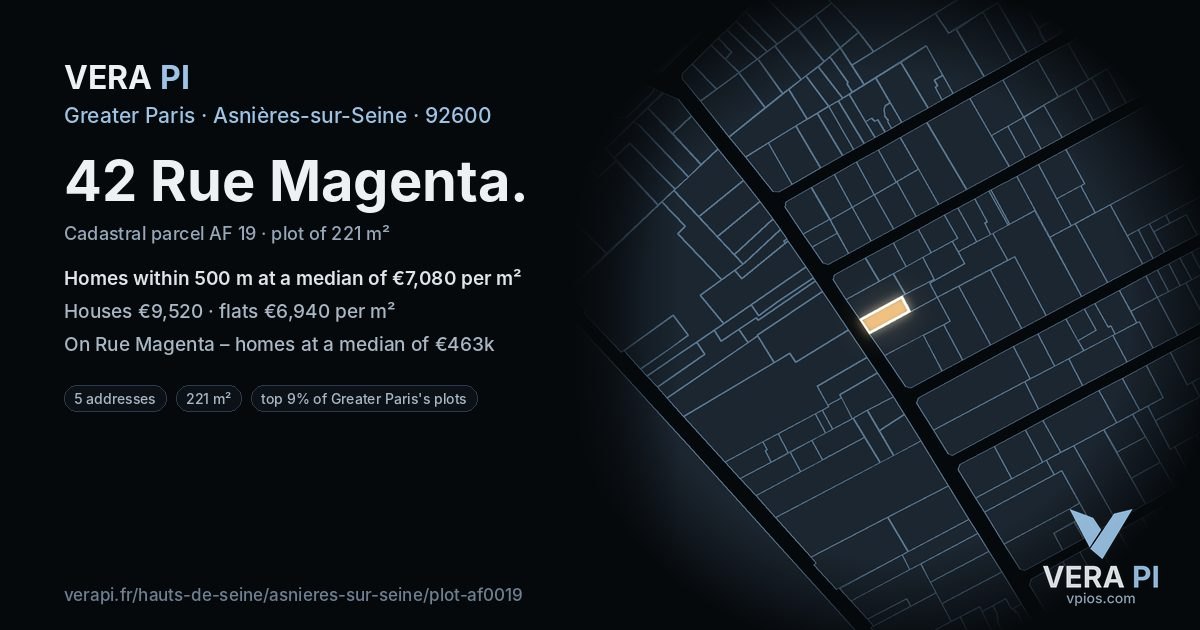 42 Rue Magenta, Asnières-sur-Seine at night – the plot lit, the parcels around coloured by the prices near them