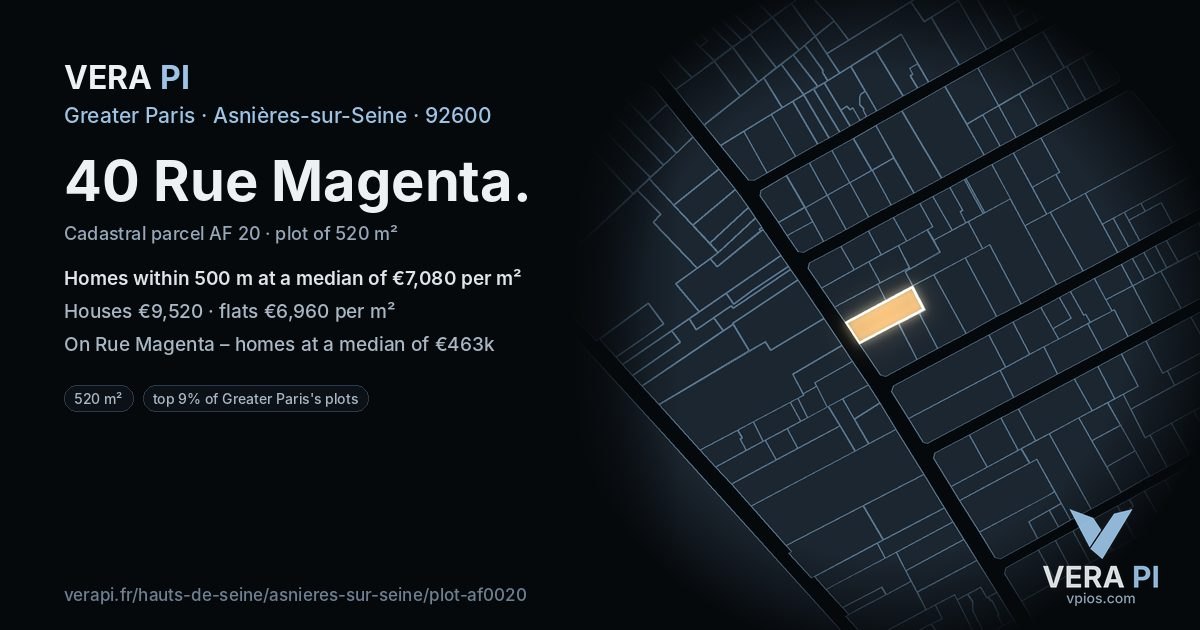 40 Rue Magenta, Asnières-sur-Seine at night – the plot lit, the parcels around coloured by the prices near them