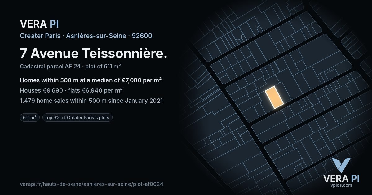 7 Avenue Teissonnière, Asnières-sur-Seine at night – the plot lit, the parcels around coloured by the prices near them