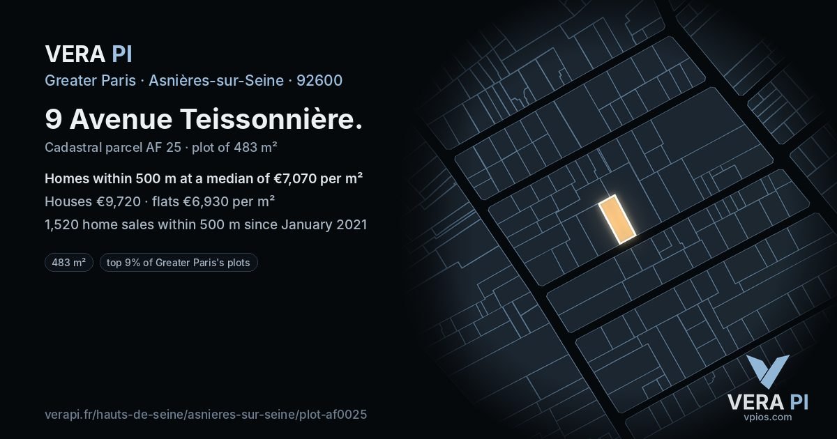 9 Avenue Teissonnière, Asnières-sur-Seine at night – the plot lit, the parcels around coloured by the prices near them