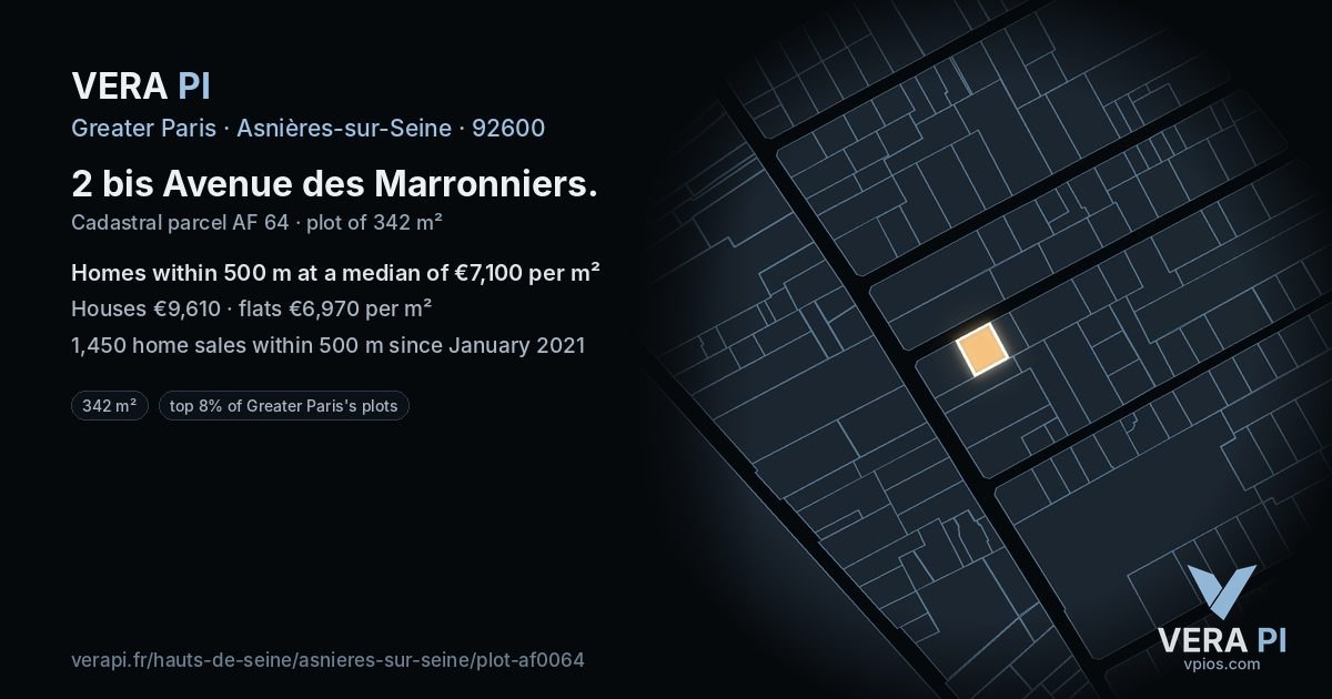 2 bis Avenue des Marronniers, Asnières-sur-Seine at night – the plot lit, the parcels around coloured by the prices near them