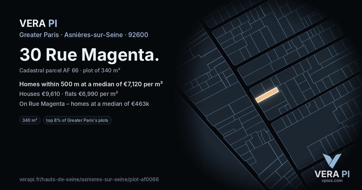 30 Rue Magenta, Asnières-sur-Seine at night – the plot lit, the parcels around coloured by the prices near them