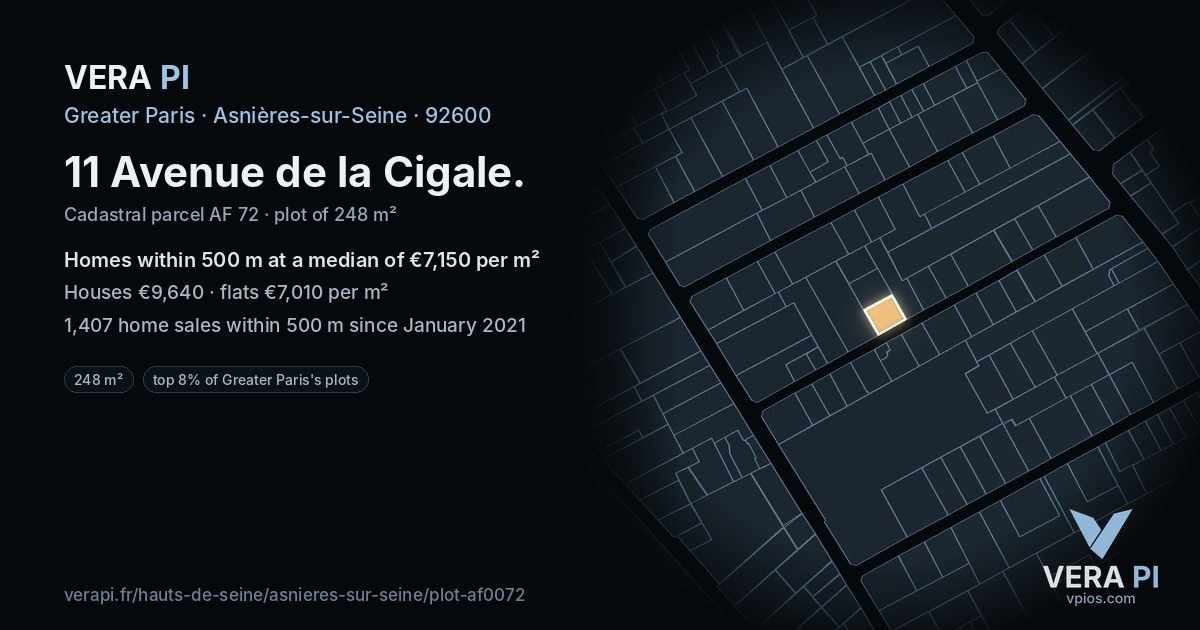 11 Avenue de la Cigale, Asnières-sur-Seine at night – the plot lit, the parcels around coloured by the prices near them